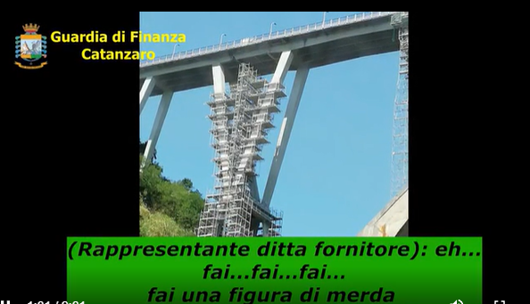 figura