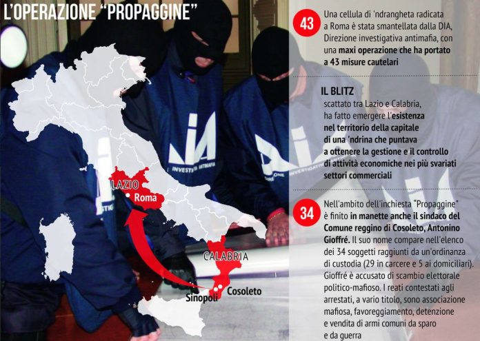 propaggine