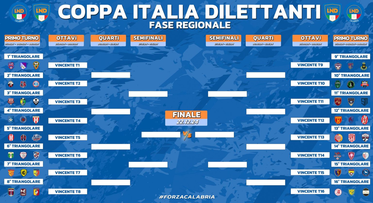 Dilettanti. Parte la stagione 202425 con la Coppa Italia. Il tabellone