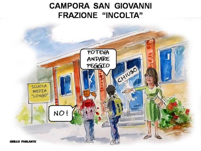 campora