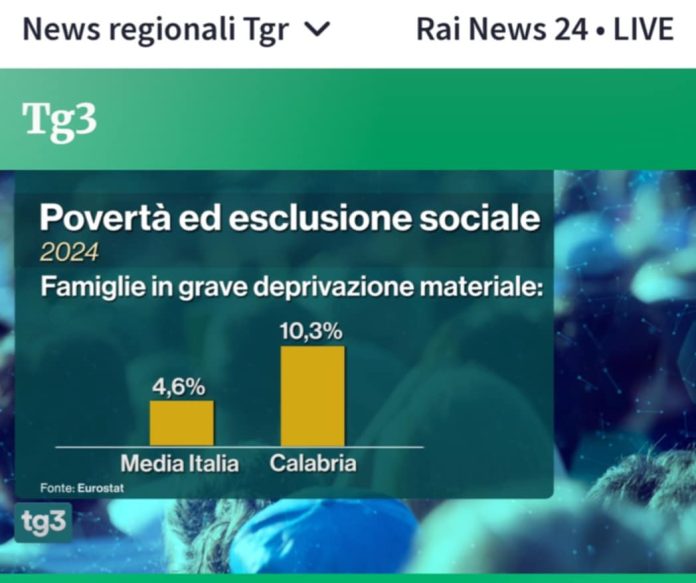 povertà