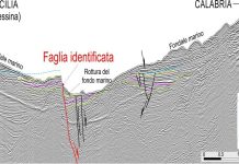 Terremoto 28 dicembre 1908: ecco cosa accadde davvero sotto lo Stretto